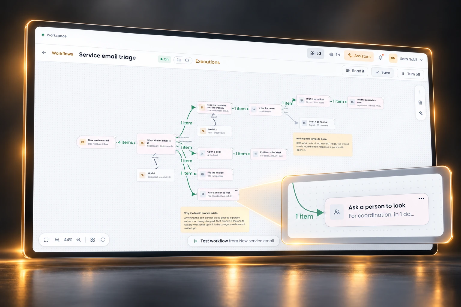 Generated chapter visualization: Turn context into action