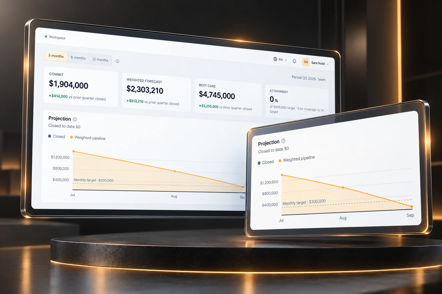 Generated 3D visualization of Sales forecast & management, based on the current charcoal and amber sample interface