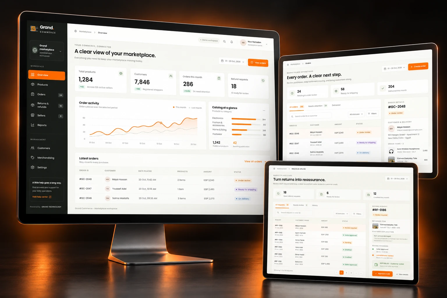 Grand Commerce marketplace administration dashboard with order and refund management panels