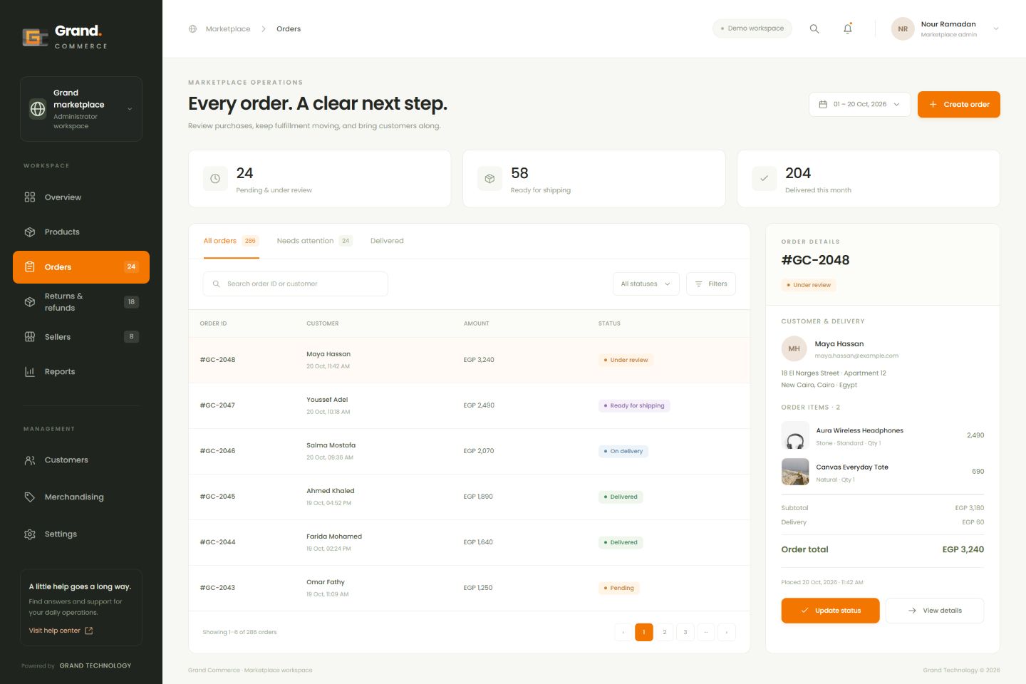 Grand Commerce order desk screen with illustrative data