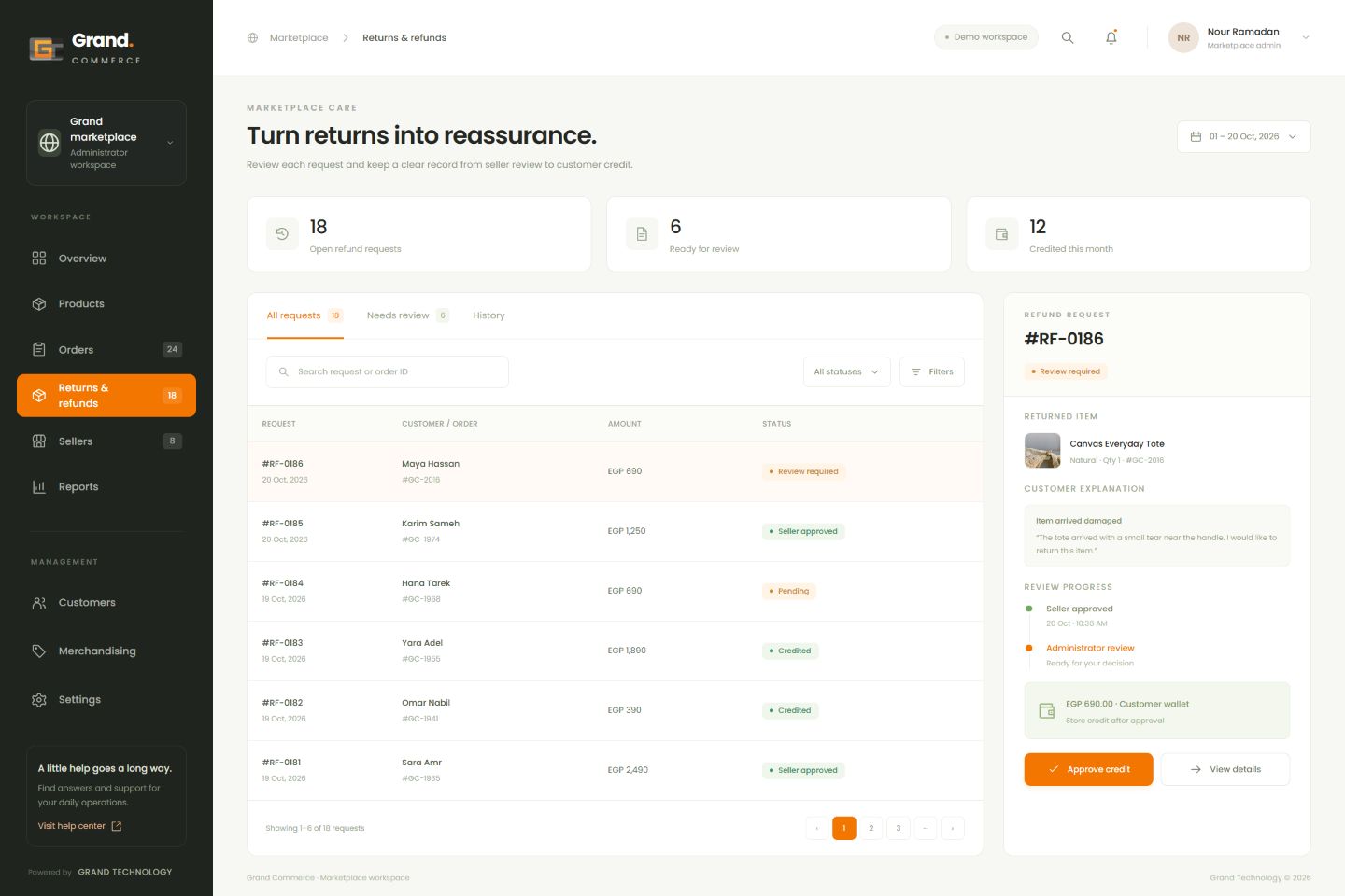 Grand Commerce refund operations screen with illustrative data