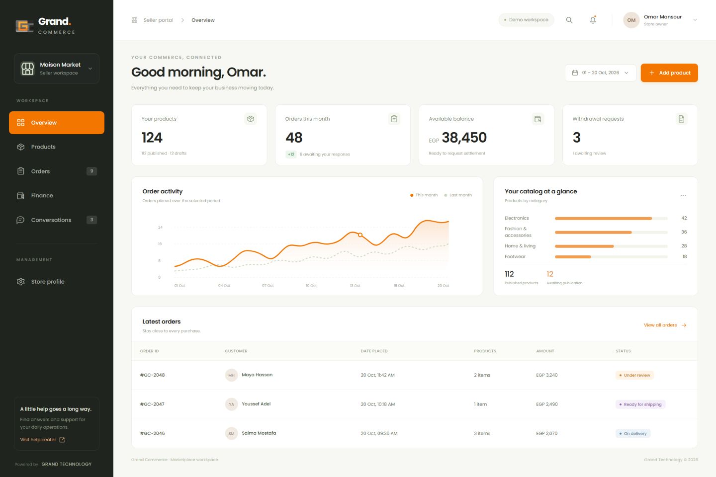 Grand Commerce seller overview screen with illustrative data