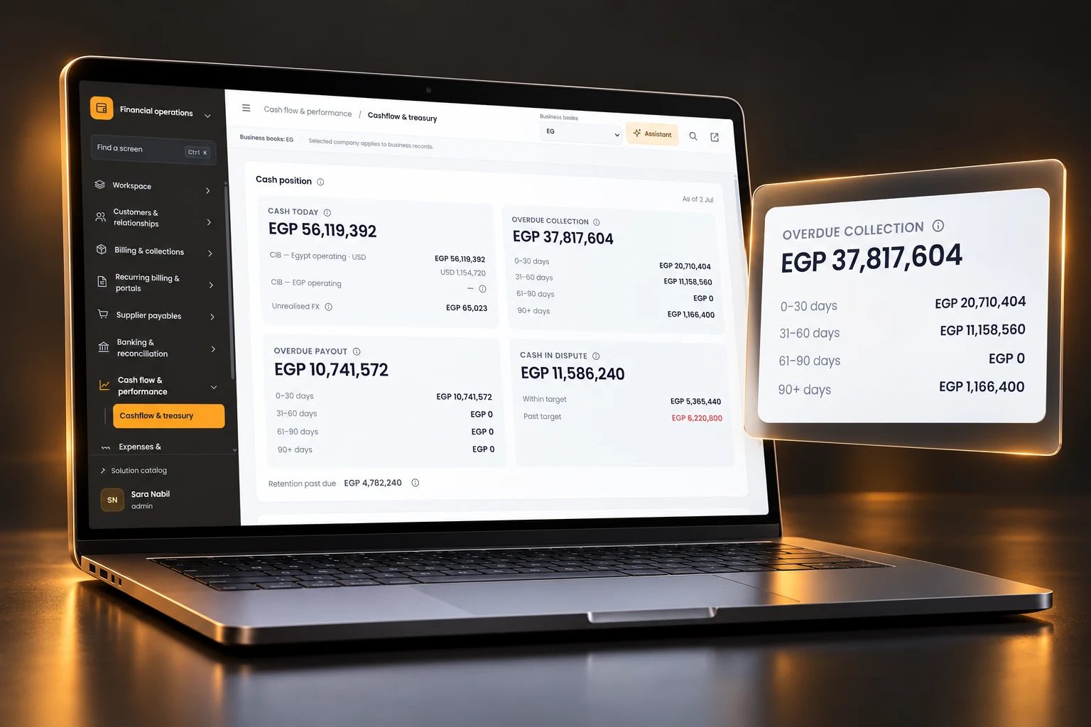 Generated 3D graphite laptop showing the Financial Operations treasury screen and a floating overdue collection panel. Sample UI and data.