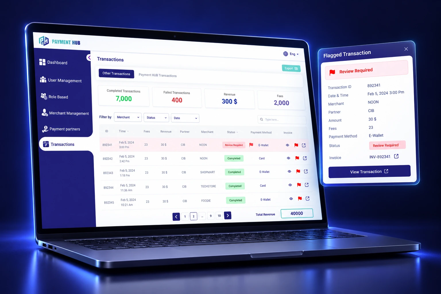 3D Payment Hub fraud detection device mockup
