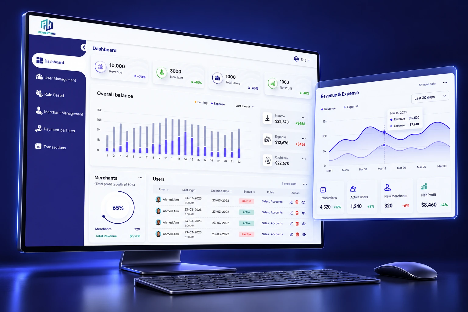 3D Payment Hub reports & analytics device mockup